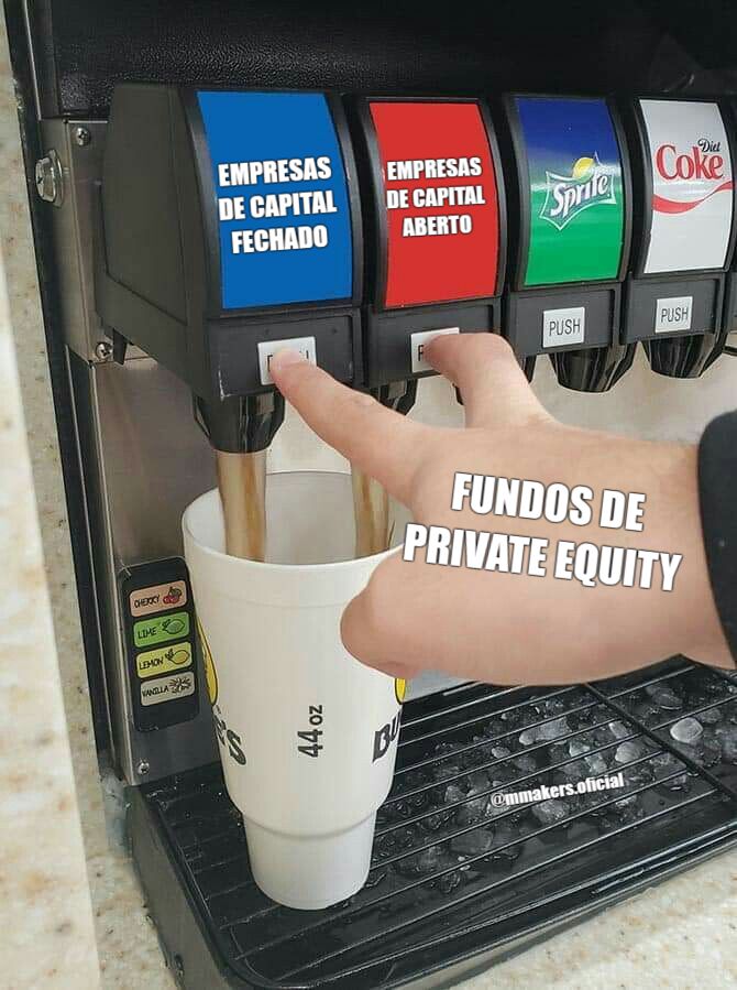 Private Equity fazendo “Public Equity”? Isso é um sinal