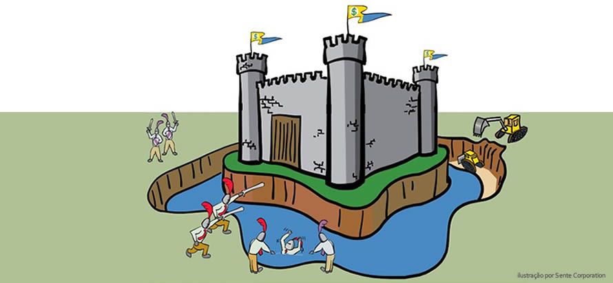 Como a competição afeta o lucro e o valuation de uma empresa