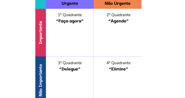 Por que somos monotemáticos